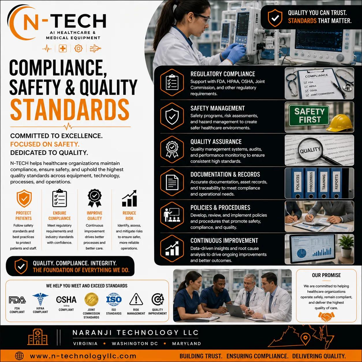 N-TECH Compliance, Safety & Quality Support